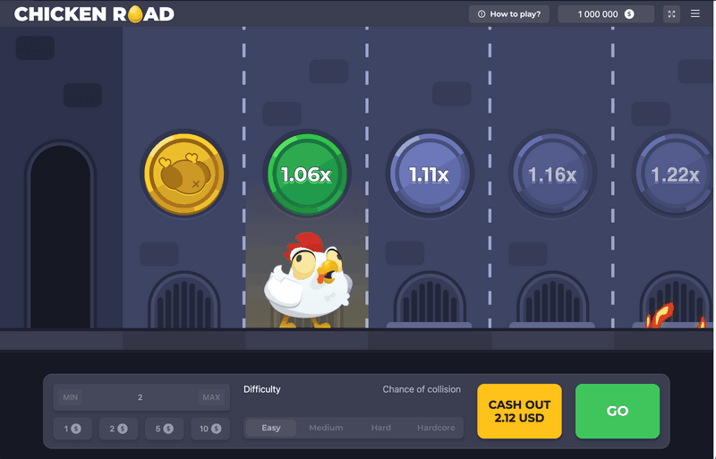 Chicken Road – Testbericht